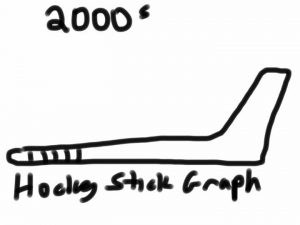 TACC_2000