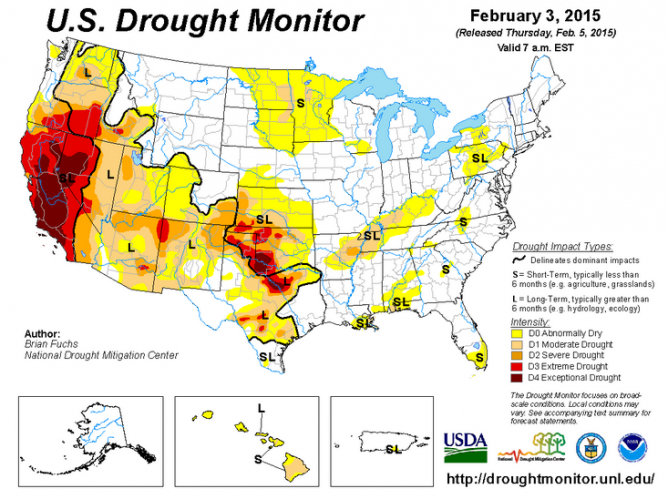 California Drought